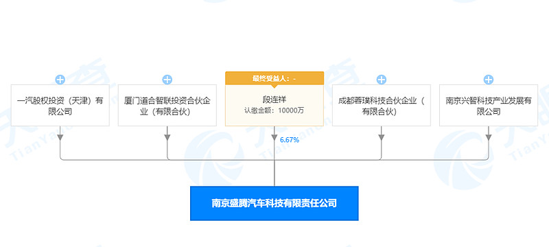 三強(qiáng)發(fā)力政策驅(qū)動(dòng) 寧德時(shí)代牽手長(zhǎng)安汽車、比亞迪巴西設(shè)廠、國(guó)際裝備折桂