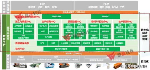 汽車零部件企業(yè)如何響應(yīng)客戶審廠要求構(gòu)建高效透明管理運(yùn)營(yíng)體系