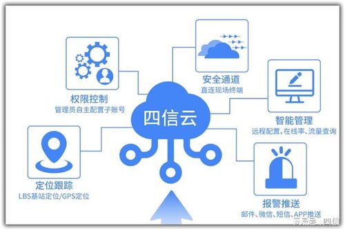 工業(yè)物聯(lián)網(wǎng)廠家實力推薦 制造場景下的技術(shù)適配與選型參考